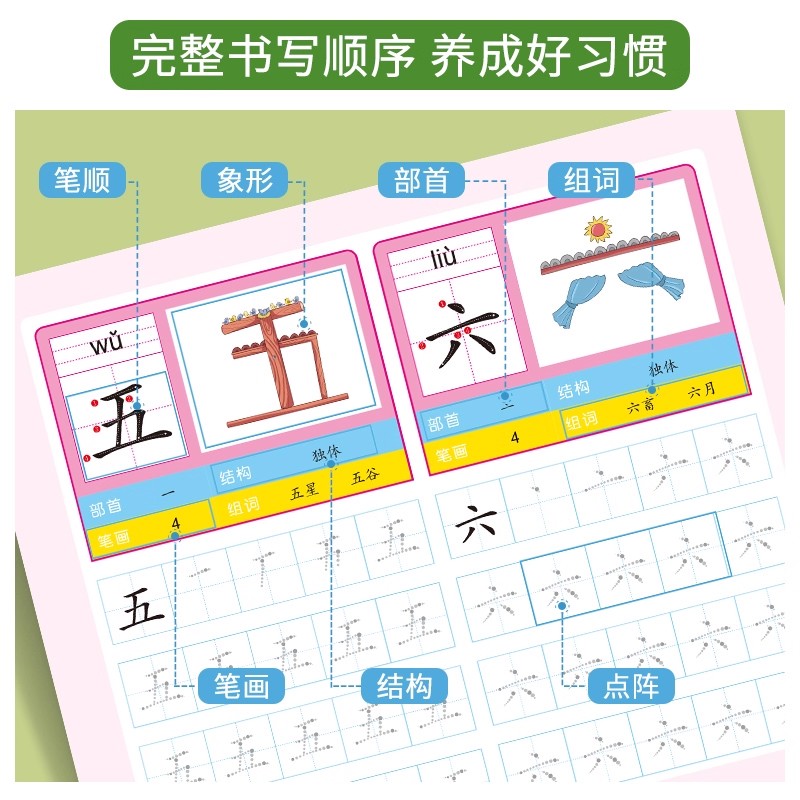 2 Kitap Okul Öncesi 800 Çince  - Chinese Calligraphy Practice Book incelemesi ve fiyatı