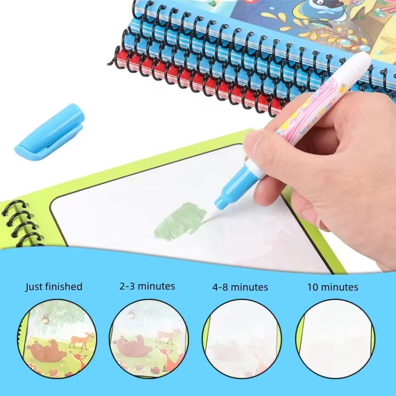 Karikatür sihirli su çizim kit - Reusable Water Magic Coloring Book incelemesi ve fiyatı